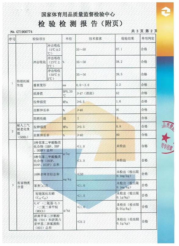 女装首图